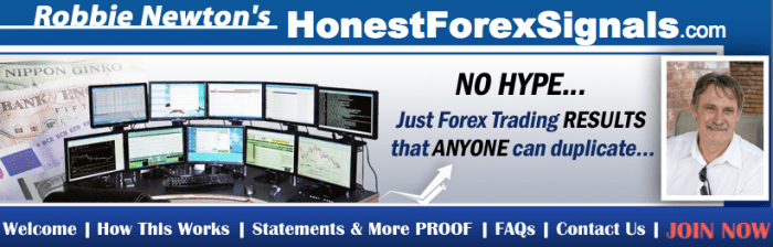Honest Forex Signals