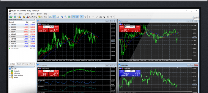 Trading Diario - MetaTrader 5 (MT5)